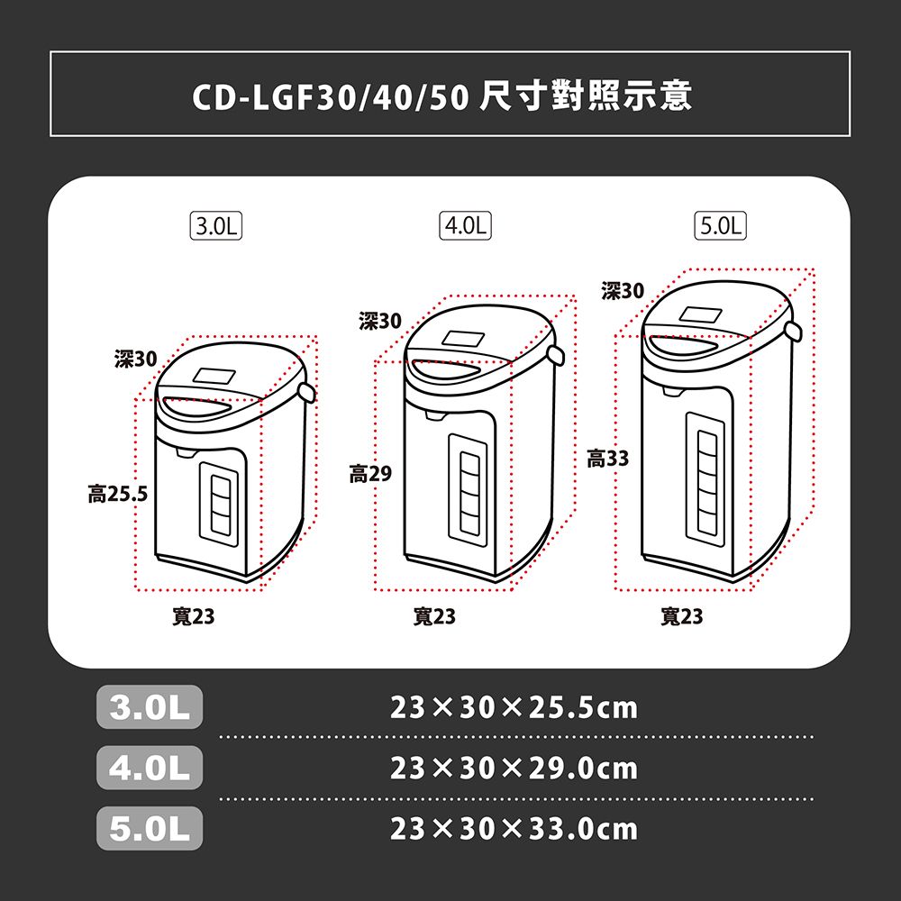 ZOJIRUSHI 象印 4L寬廣視窗微電腦熱水瓶CD-LGF40