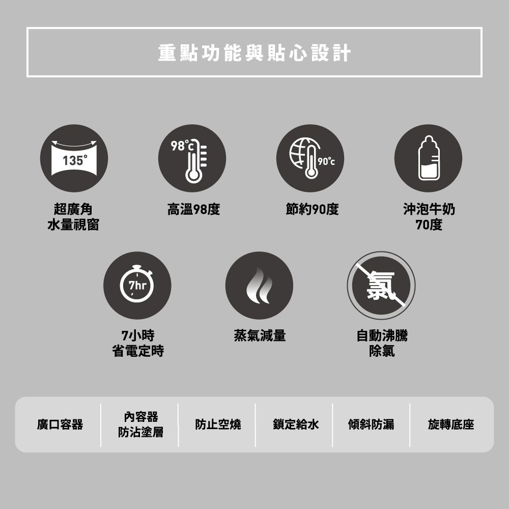 ZOJIRUSHI 象印 5公升寬廣視窗微電腦電動熱水瓶(CD-LPF50)