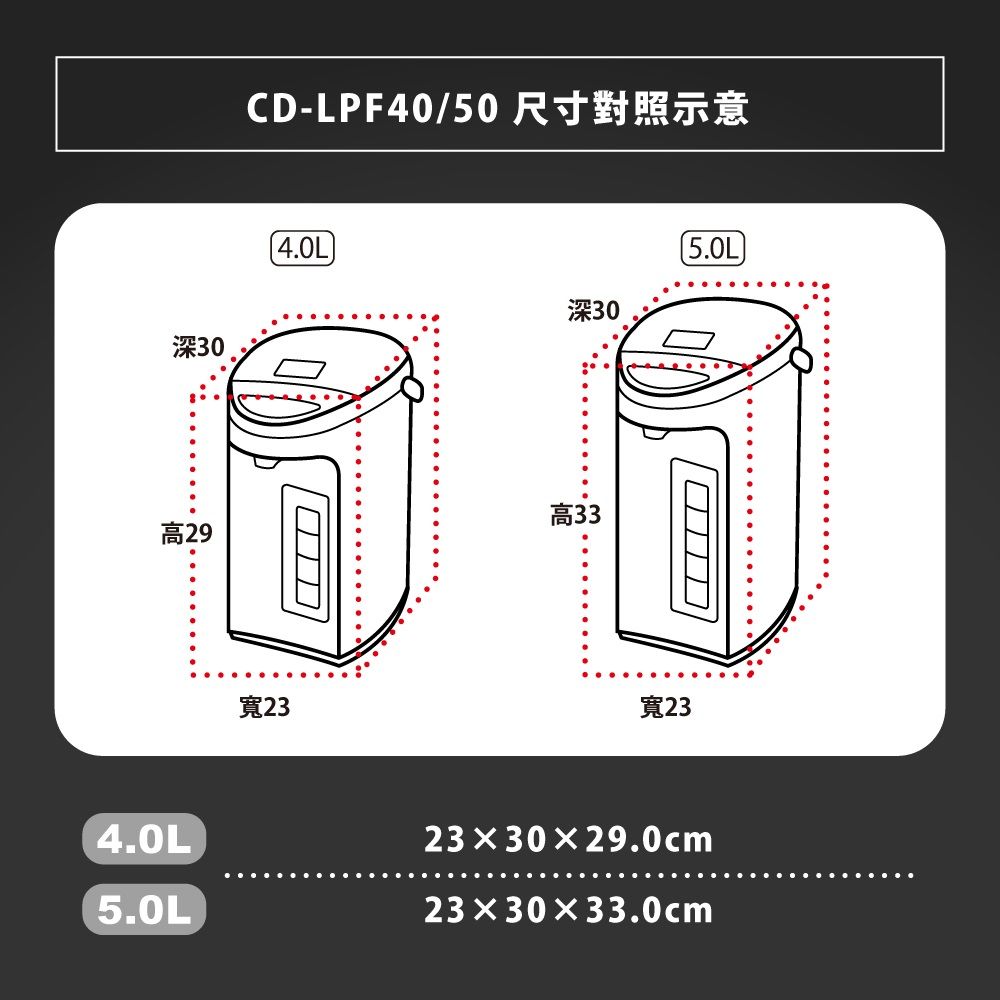 ZOJIRUSHI 象印 5公升寬廣視窗微電腦電動熱水瓶(CD-LPF50)