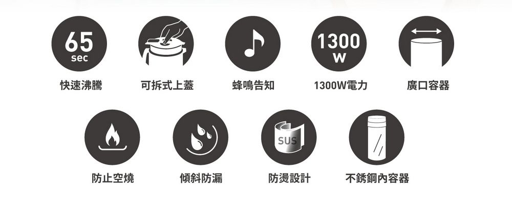 65sec130W快速沸騰可拆式上蓋蜂鳴告知1300W電力廣口容器SUS0防止空燒傾斜防漏防燙設計不銹鋼內容器