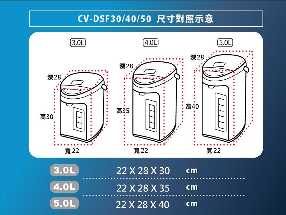 CV-DSF30/40/50 30L深28.深284.0L5.0L深28高40高35高30寬22寬223.0L22  28  304.0L22  28 X 355.0L22 X 28 X 40寬22