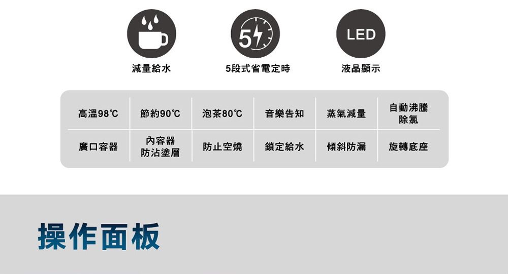 LED減量給水5段式省電定時液晶顯示高溫98節約90泡茶80自動沸騰音樂告知蒸氣減量除氯廣口容器內容器防沾塗層防止空燒鎖定給水傾斜防漏旋轉底座操作面板