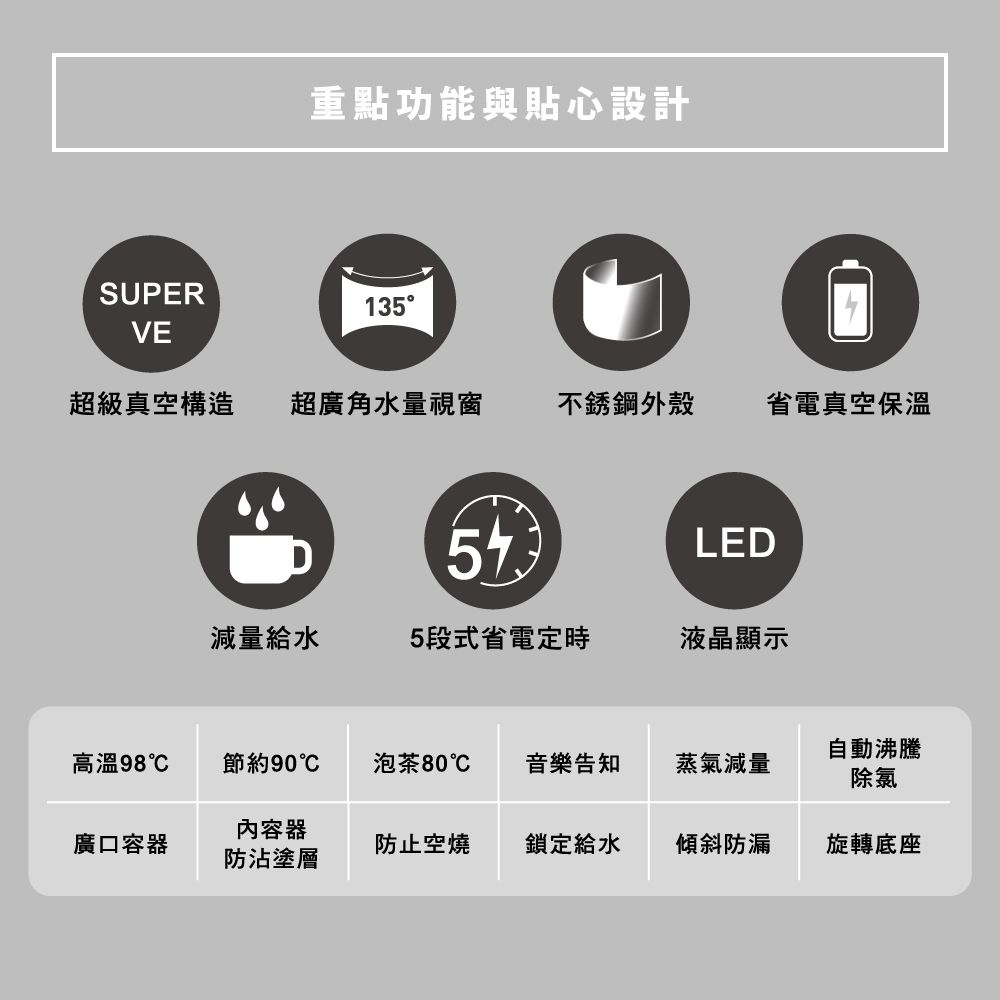 ZOJIRUSHI 象印 5公升 SuperVE真空省電微電腦電動熱水瓶(CV-DSF50)