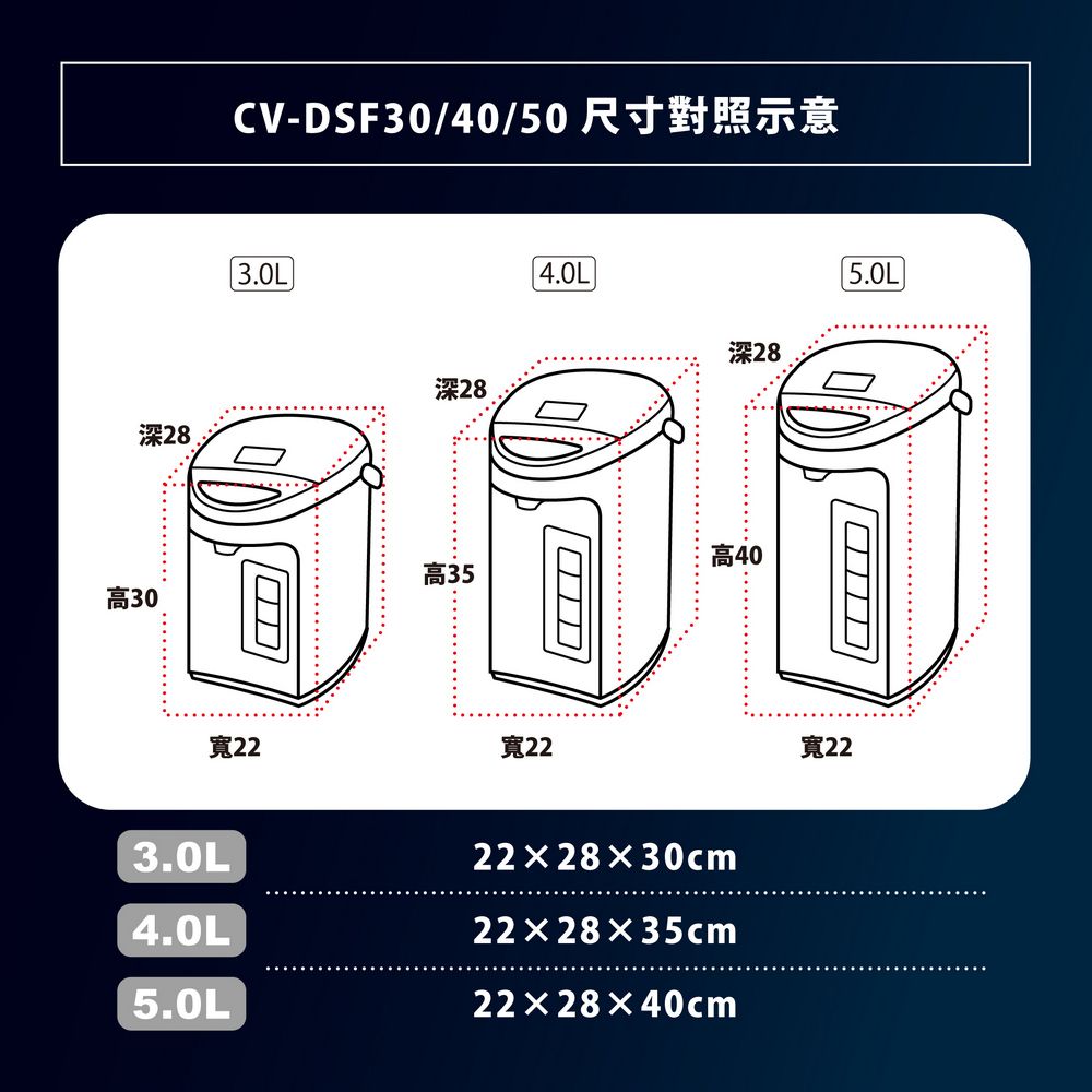 ZOJIRUSHI 象印 5公升 SuperVE真空省電微電腦電動熱水瓶(CV-DSF50)