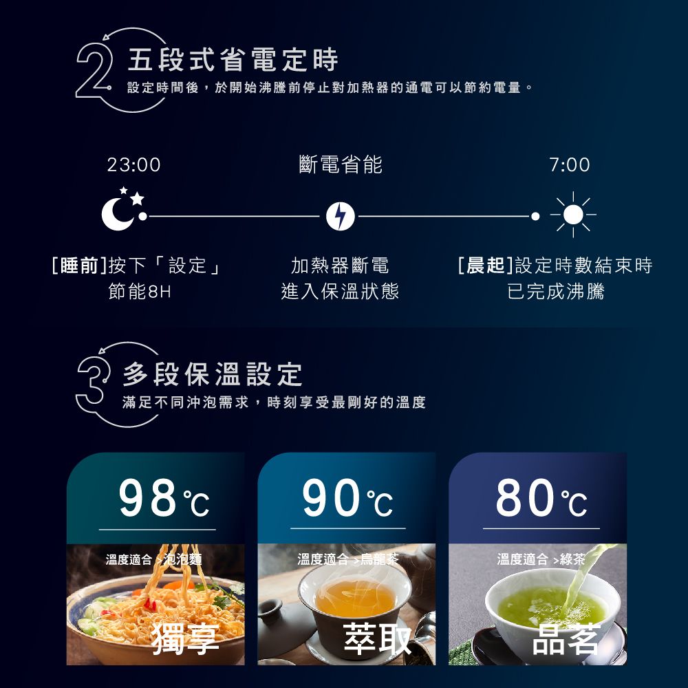 ZOJIRUSHI 象印 5公升 SuperVE真空省電微電腦電動熱水瓶(CV-DSF50)