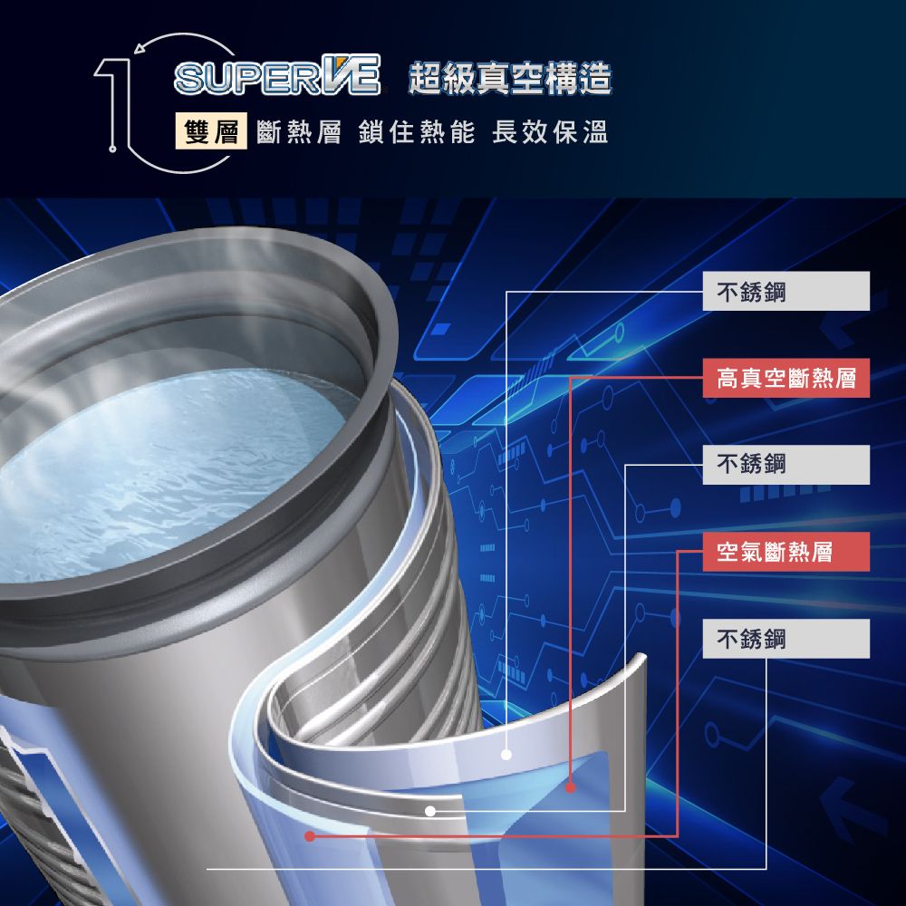 ZOJIRUSHI 象印 5公升 SuperVE真空省電微電腦電動熱水瓶(CV-DSF50)