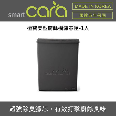 韓國SmartCara 濾芯匣 MF10B 一入