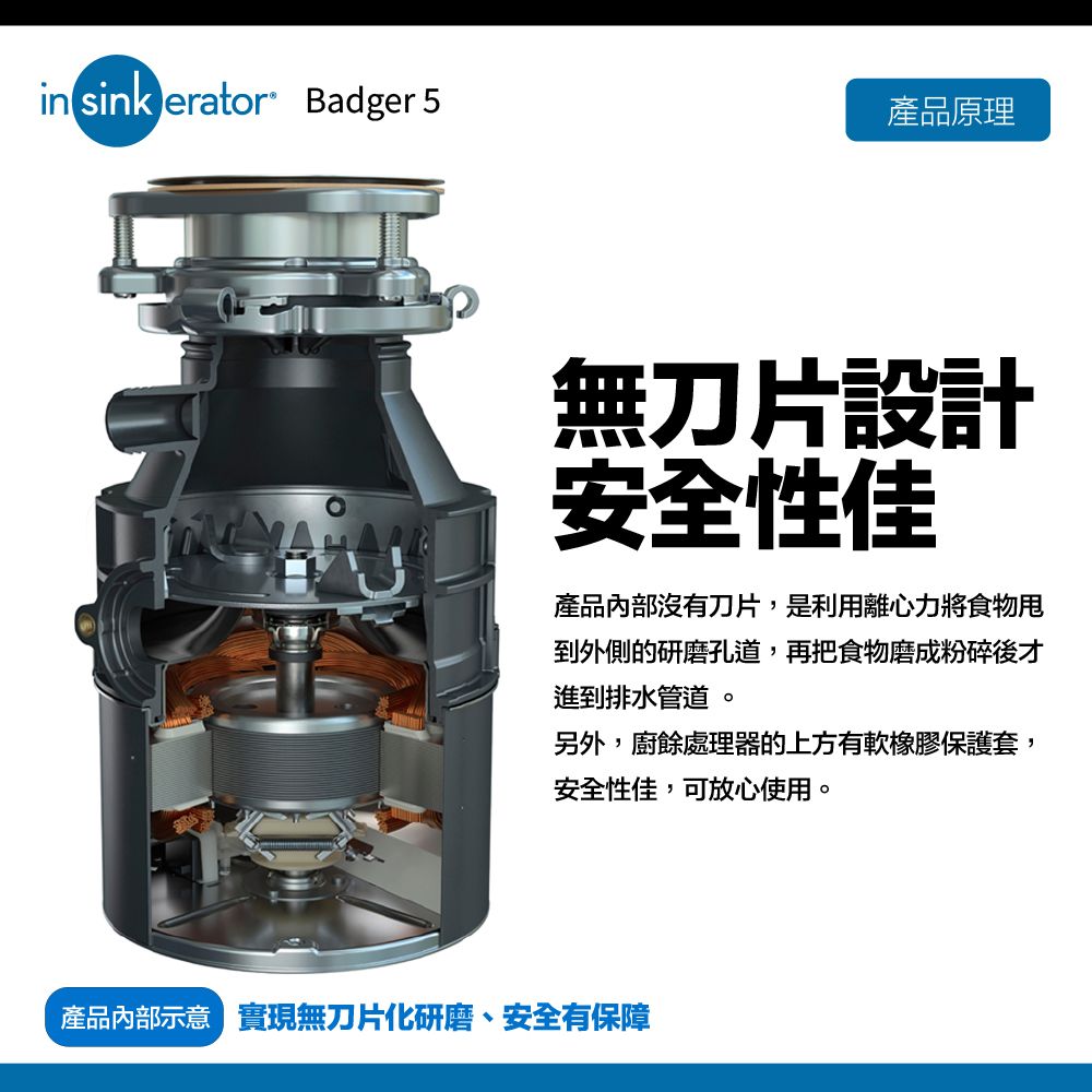 in sink erator Badger 5產品原理無刀片設計安全性佳產品內部沒有刀片,是利用離心力將食物到外側的研磨孔道,再把食物磨成粉碎後才進到排水管道。另外,廚餘處理器的上方有軟橡膠保護套,安全性佳,可放心使用。產品內部示意現無刀片化研磨、安全有保障