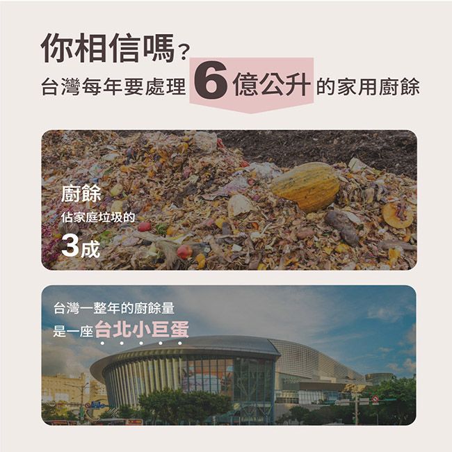你相信嗎?台灣每年要處理  億公升的家用廚餘廚餘家庭垃圾的3成台灣一整年的廚餘量是一座台北小巨蛋