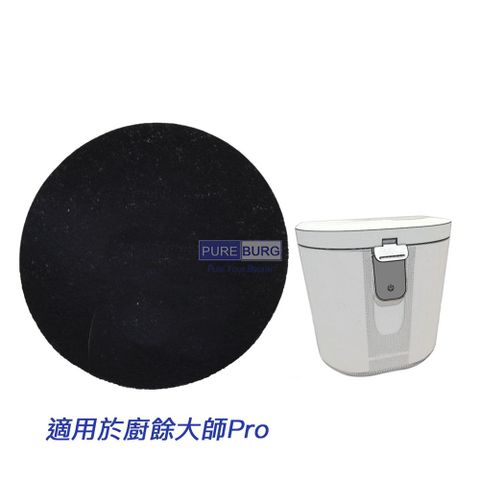 PUREBURG 適用 廚餘大師Pro 廚餘機 除臭濾網 6片裝(廚餘機 Foodcycler Pro 廚餘大師Pro 濾網 補充包)