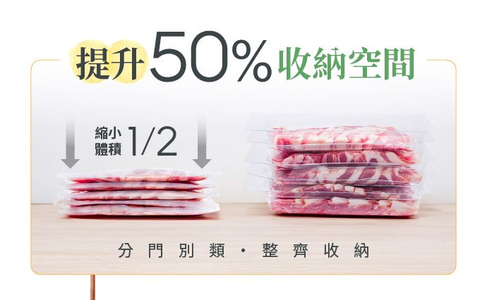 提升50%收納空間縮小體積分門別類整齊收納