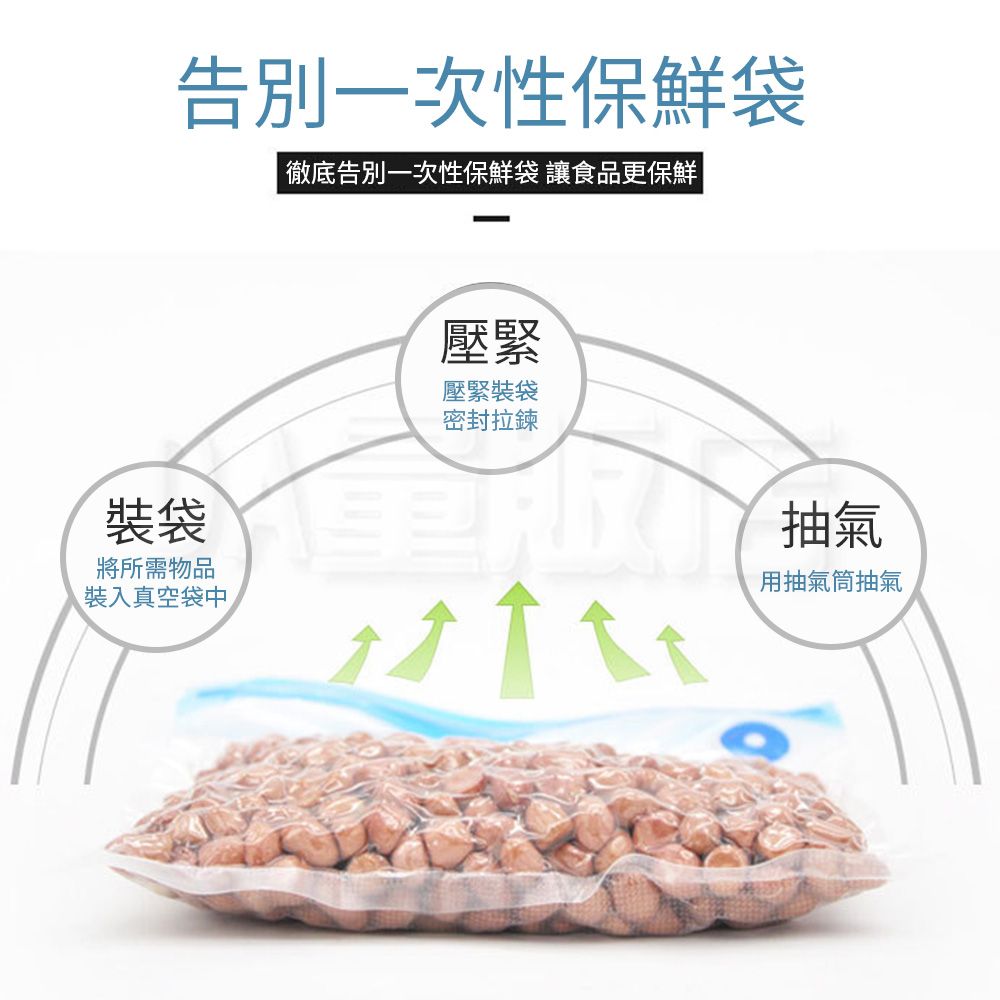  食物真空保鮮袋 密封保鮮袋 雙層夾鏈袋 3種尺寸 多件組 分裝保鮮