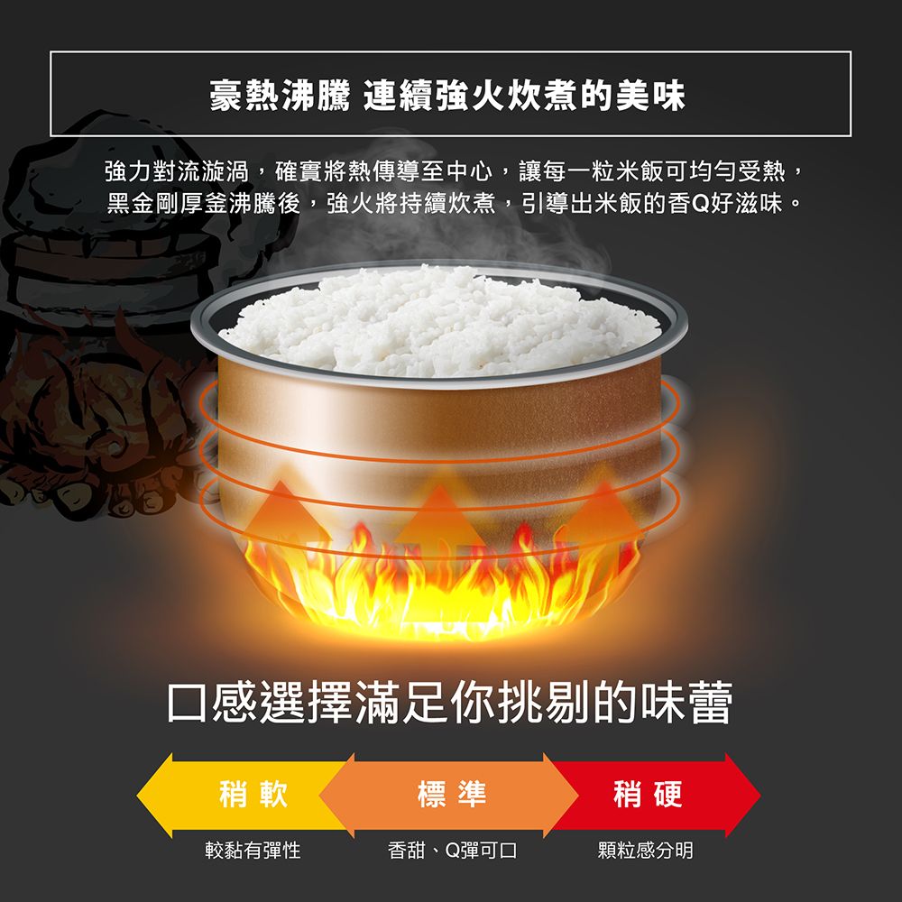 ZOJIRUSHI 象印 10人份IH豪熱沸騰微電腦電子鍋(NH-VCF18)