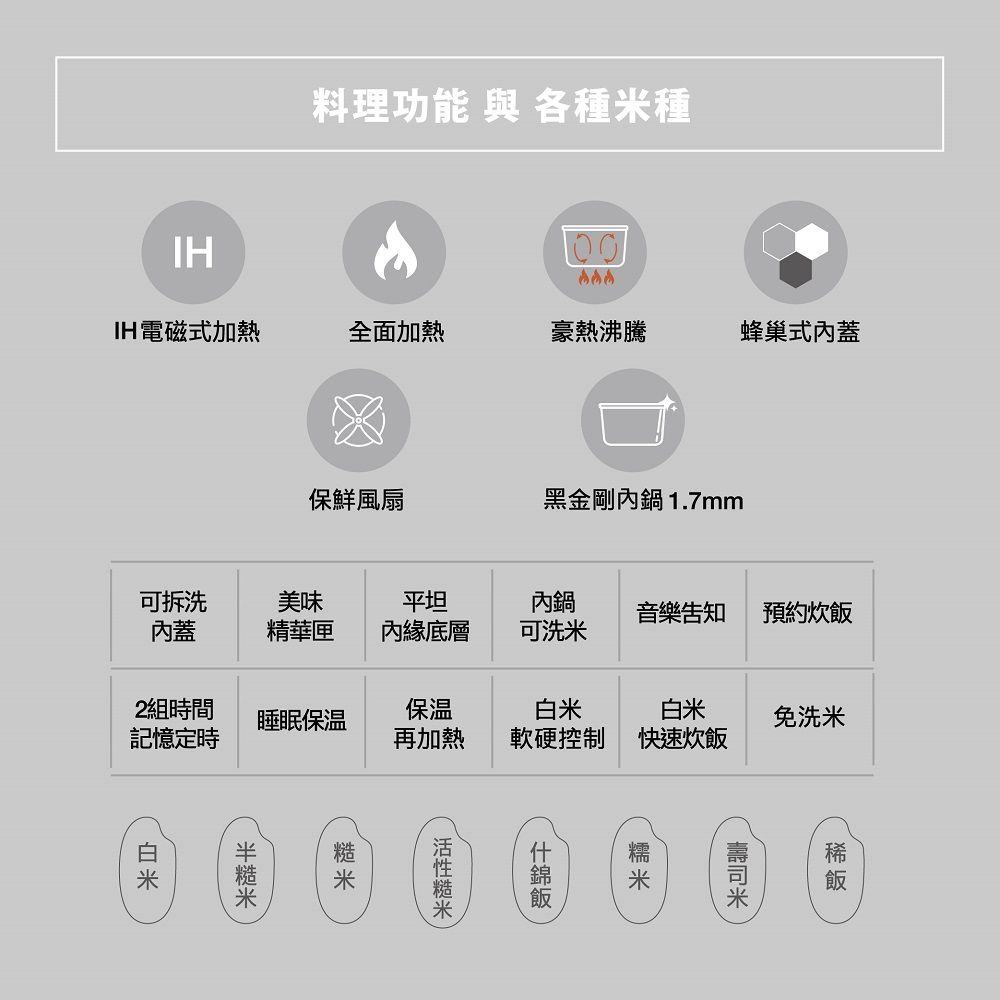 ZOJIRUSHI 象印 6人份IH豪熱沸騰微電腦電子鍋(NH-VCF10)