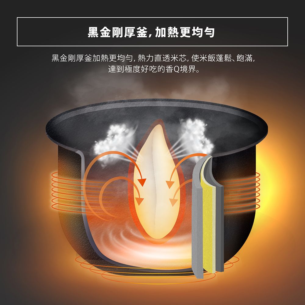 ZOJIRUSHI 象印 *10人份*黑金剛微電腦電子鍋(NS-WAF18)