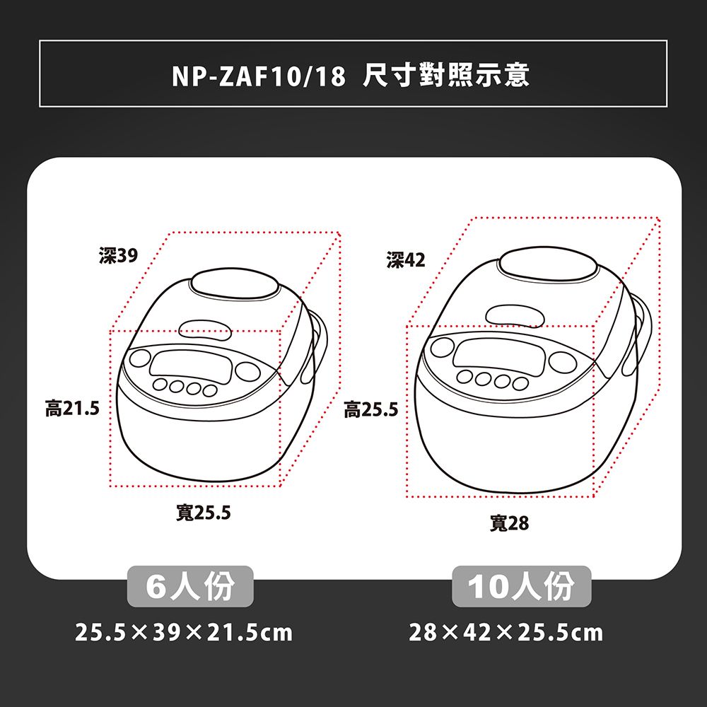 ZOJIRUSHI 象印 *6人份*多段式壓力IH微電腦電子鍋(NP-ZAF10)