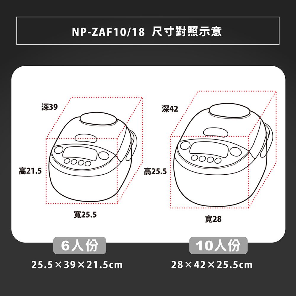 ZOJIRUSHI 象印*6人份*多段式壓力IH微電腦電子鍋(NP-ZAF10