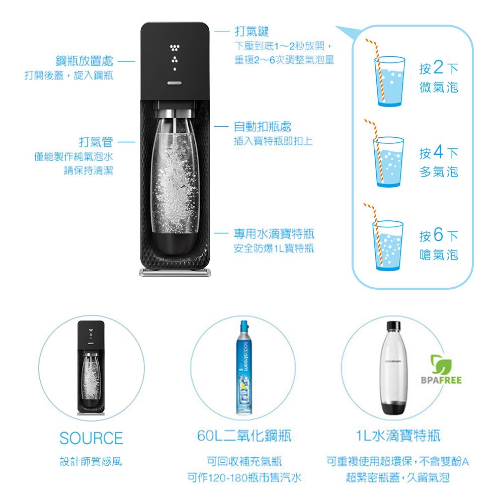 SodaStream SOURCE氣泡水機(黑) - PChome 24h購物