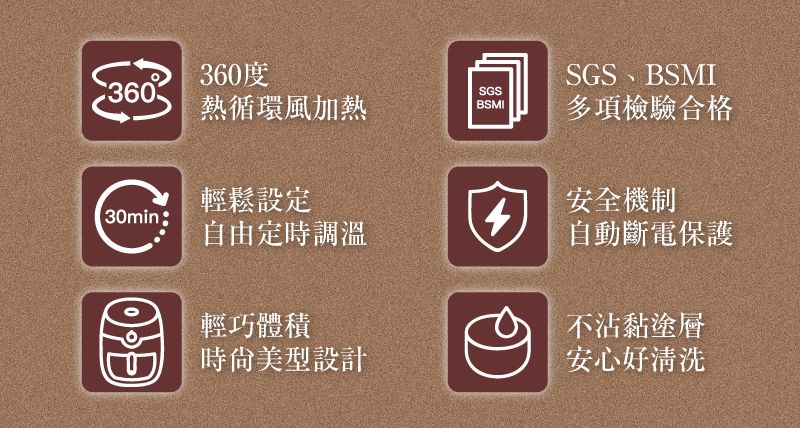 360度SGS、BSMI360SGS熱循環風加熱BSMI多項檢驗合格輕鬆設定30min:自由定時調溫安全機制自動斷電保護輕巧體積不沾黏塗層時尙美型設計安心好清洗