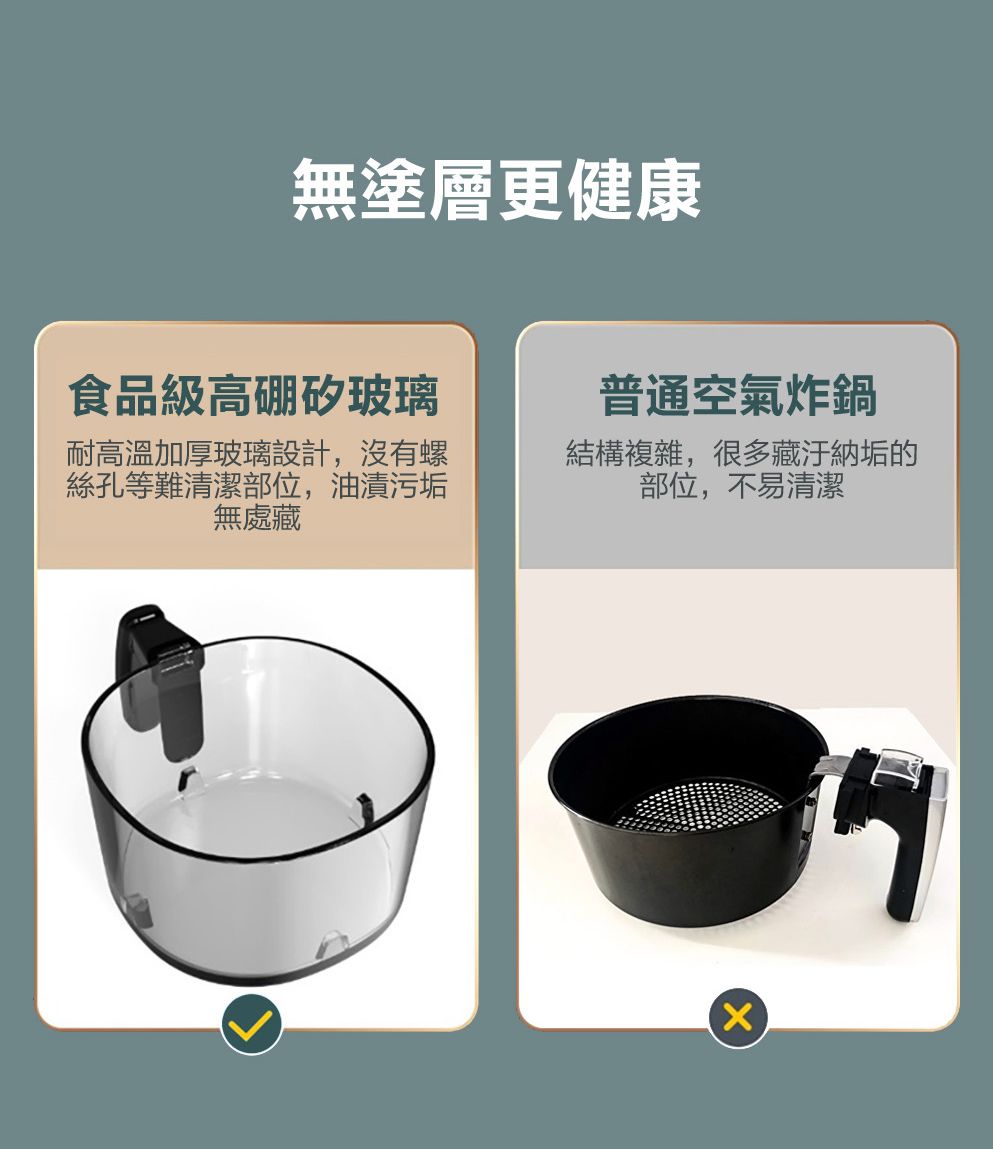 無塗層更健康食品級高硼矽玻璃耐高溫加厚玻璃設計,沒有螺絲孔等難清潔部位,油漬污垢無處藏普通空氣炸鍋結構複雜,很多藏汙納垢的部位,不易清潔