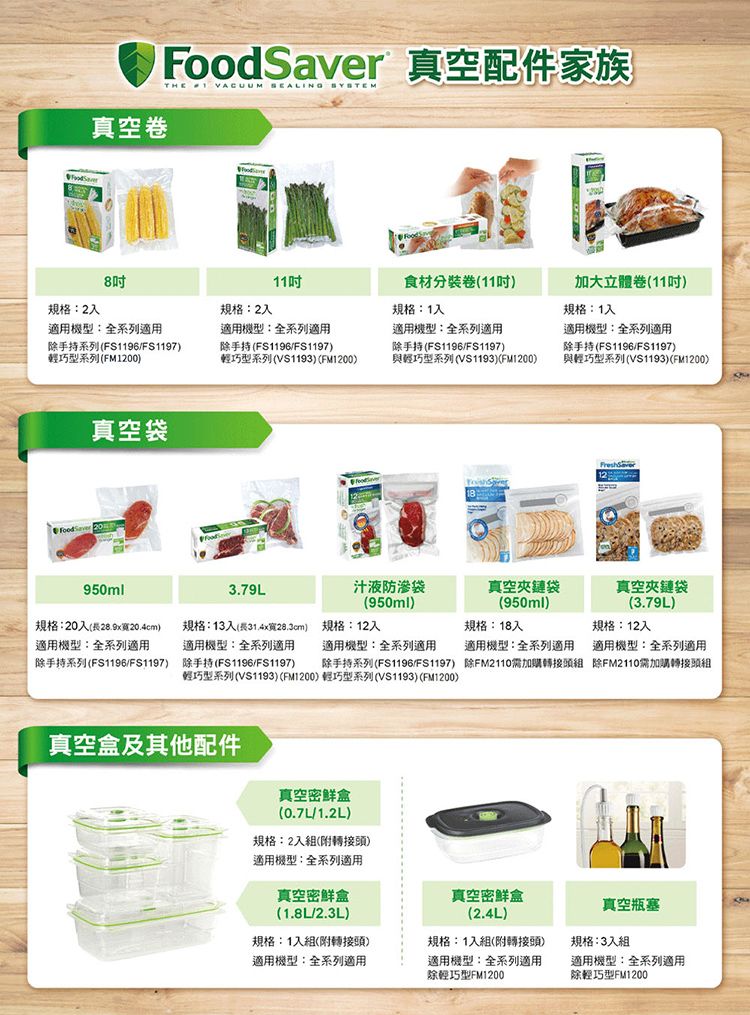 真空卷 真空配件家族THE  VACUUM SEALING 規格:28適用機型:全系列適用規格:211食材分卷11吋)加大立體卷(11吋)規格:1除手持系列(FS1196/FS1197)輕巧型系列(FM1200)適用機型:全系列適用除手持(FS1196/FS1197)輕巧型系列(VS1193)(FM1200)適用機型:全系列適用規格:1入適用機型:全系列適用除手持(FS1196/FS1197)與輕巧型系列(VS1193)(FM1200)除手持(FS1196/FS1197)與輕巧型系列(VS1193)(FM1200)真空袋FoodSaver 20950ml3.79L汁液防滲袋規格:20入(28.9x20.4cm)適用機型:全系列適用除手持系列(FS1196/FS1197) 除手持(FS1196/FS1197)規格:13入(長28.3cm)適用機型:全系列適用(950ml)規格:12入真空夾鏈袋(950ml)真空夾鏈袋規格:18入(3.79L)規格:12入適用機型:全系列適用除手持系列(FS1196/FS1197)輕巧型系列(VS1193)(FM1200)輕巧型系列(VS1193)(FM1200)適用機型:全系列適用除FM2110需加購轉接頭適用機型:全系列適用除FM2110需加購轉接頭組真空盒及其他配件真空密鮮盒(0.7L/1.2L)規格:2入組(附轉接頭)適用機型:全系列適用真空密鮮盒(1.8L/2.3L)真空密鮮盒(2.4L)真空瓶塞規格:1入組(附轉接頭)適用機型:全系列適用規格:1入組(附轉接頭)適用機型:全系列適用除輕巧型FM1200規格:3入組適用機型:全系列適用除輕巧型FM1200