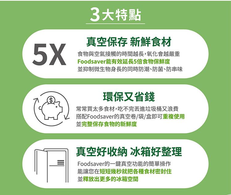 3大特點真空保存 新鮮食材5X食物與空氣接觸的時間越長,氧化會越嚴重Foodsaver能有效延長5倍食物保鮮度並抑制微生物身長的同時防潮、防菌、防串味環保又省錢常常買太多食材,吃不完丟進垃圾桶又浪費搭配Foodsaver的真空卷/袋/盒即可重複使用並完整保存食物的新鮮度真空好收納 冰箱好整理Foodsaver的一鍵真空功能的簡單操作能讓您在短短幾秒就把各種食材密封住並釋放出更多的冰箱空間