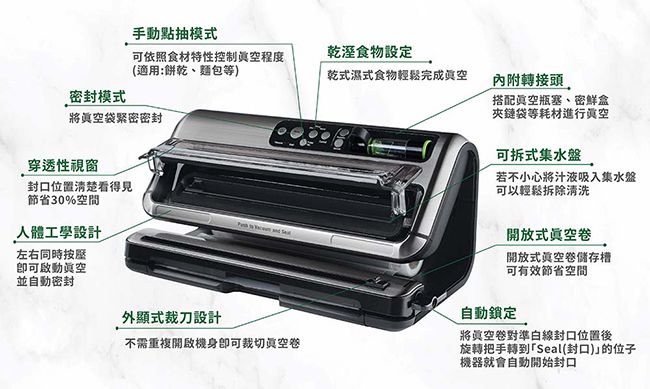 手動點抽模式可依照食材特性控制程度(適用:餅麵包等)乾溼食物設定乾式濕式食物輕鬆完成內附轉接頭密封模式將真空袋緊密密封搭配真空瓶塞、密鮮盒夾鏈袋等耗材進行真空可拆式集水盤穿透性視窗封口清楚看得見節省30%空間  人體工學設計左右同時按壓可啟動真空並密封若不小心將汁液吸入集水盤可以輕鬆拆除清洗開放式眞空開放式真空槽可有效節省空間外顯式裁刀設計不需重複開啟機身可裁切真空卷自動鎖定將真空卷對準線封口位置後旋轉把手轉到「Seal(封口)的位子機器就會自動開始封口