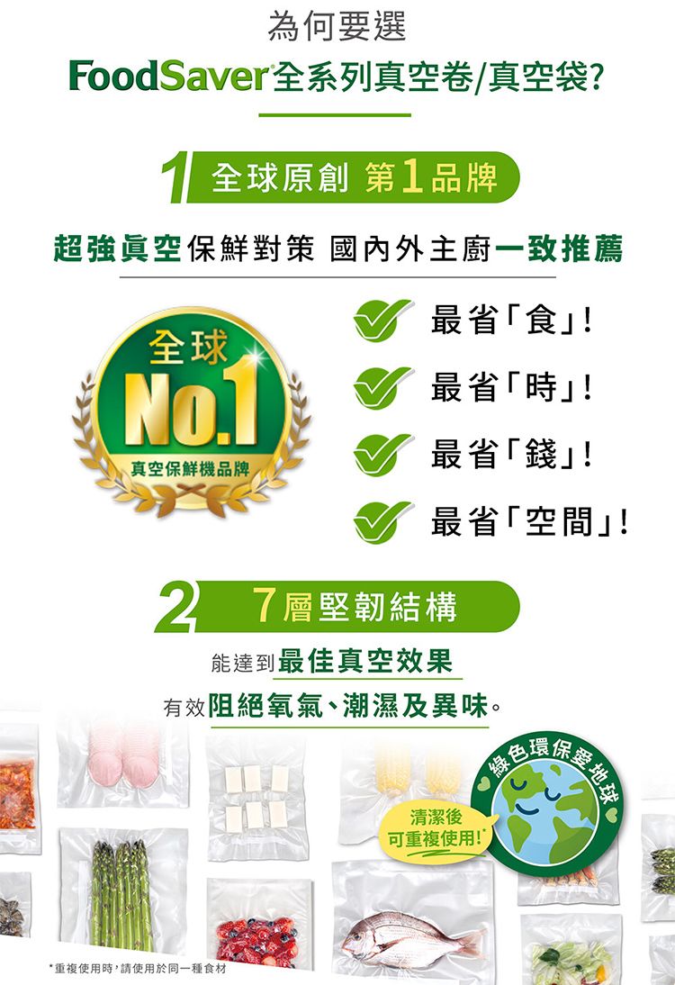 為何要選FoodSaver全系列真空卷/真空袋? 全球原創 第1品牌超強眞空保鮮對策 國內外主廚一致推薦全球No.1省食」!最省「時」!真空保鮮機品牌最省「錢」!最省「空間」!2 7層堅韌結構能達到最佳真空效果有效阻絕氧氣、潮濕及異味。*重複使用時,請使用於同一種食材清潔後可重複使用!綠色 地球