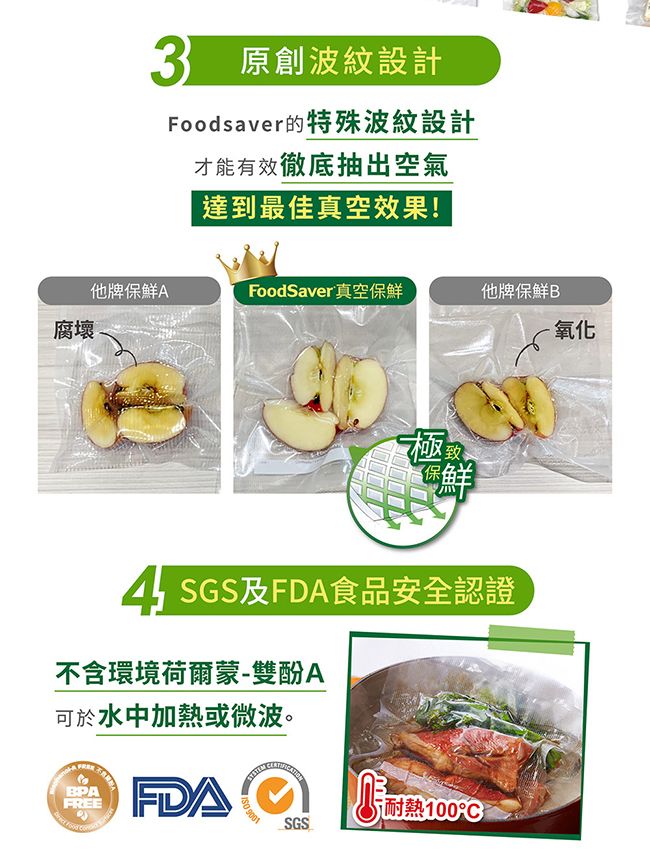 原創波紋設計Foodsaver的特殊波紋設計才能有效徹底抽出空氣達到最佳真空效果!他牌保鮮AFoodSaver 真空保鮮他牌保鮮B腐壞氧化極致保鮮 SGS及FDA食品安全認證不含環境荷爾蒙-雙酚A可於水中加熱或微波。BPAFREEFDASGS耐熱100°C