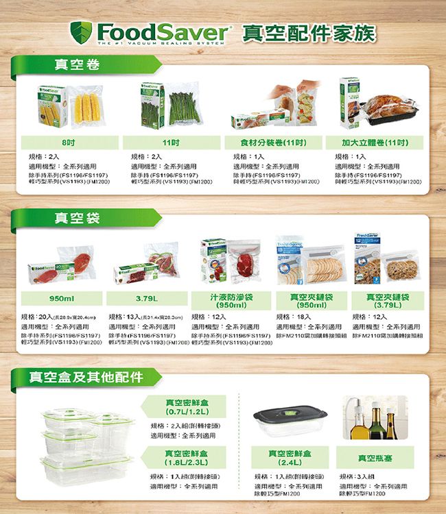 真空卷oodSaver 真空配件家族THE  VACUUM  規格28適用系列S961197型系列 (真空袋食材分卷(11規格1規格2適用全系列適用手持(FS1197型系列(VS 119 (FM1200手持(F1196F1197型系列(VS1193(M1200)適用全系列適用大立體卷(11吋)規格:1適用機型:全系列適用手持(FS1196FS1197)型系列(VS1193)(FM1200)950ml:3.79L汁液袋真空夾鏈袋規格:20()適用機型:全系列適用除手持系列(FS1196/F1197)輕巧型系列(VS1193)(FM1200)規格:13()適用機型:全系列適用 適用機型:全系列適用手持(F1196/F$1197) 除手持系列(FS1196/81197)輕巧型系列(V$1193)(FM1200) 輕巧型系列(VS1193) (FM1200)(950ml)规格:12入(950ml)真空夾鏈袋(3.79L)规格:入規格:12入適用機型:全系列適用除FM2110加適用機型:全系列適用除FM2110加真空盒及其他配件真空密鮮盒(0.7L/1.2L)規格:2入()適用機型:全系列適用真空密鮮盒(1.8L/2.3L)規格:1()適用機型:全系列適用真空密鮮盒(2.4L)規格:1入組(附接頭)適用機型:全系列適用除輕巧型FM1200真空瓶塞規格:3適用機型:全系列適用除輕巧型