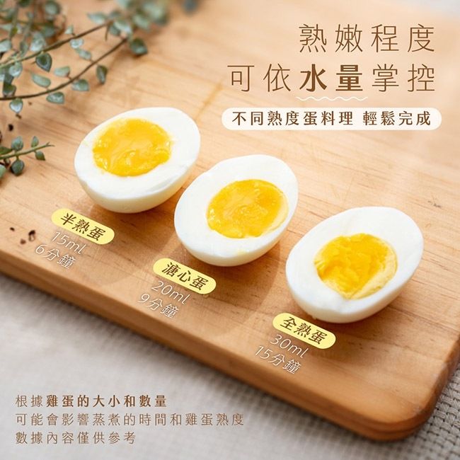 熟程度可依水量掌控不同熟度蛋料理 輕鬆完成半熟蛋溏心蛋15ml20ml全熟蛋30ml6分鐘9分鐘15分鐘根據雞蛋的大小和数量可能會影響蒸煮的時間和雞蛋熟度數據內容僅供參考