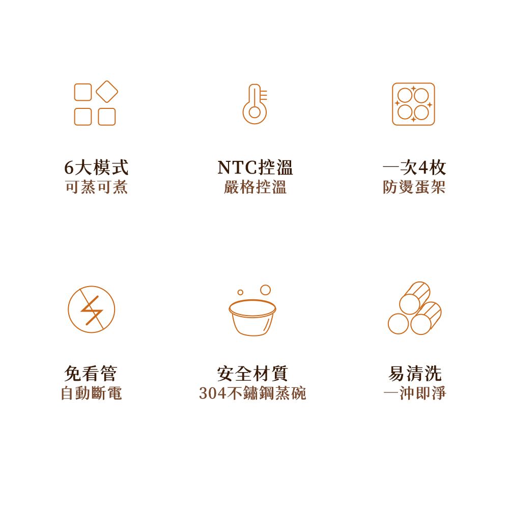 6大模式NTC控溫一次4枚可蒸可煮嚴格控溫防燙蛋架免看管自動斷電安全材質易清洗304不鏽鋼蒸碗一沖即淨