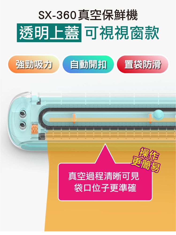 SX-360真空保鮮機透明上蓋 可視視窗款強勁吸力自動開扣 置袋防滑操作更簡易真空過程清晰可見袋口位子更準確