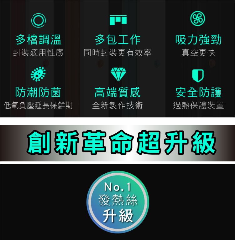多檔調溫封裝適用性廣多包工作吸力強勁同時封裝更有效率真空更快防潮防菌高端質感安全防護低氧負壓延長保鮮期全新製作技術過熱保護裝置創新革命升級No.1發熱絲升級