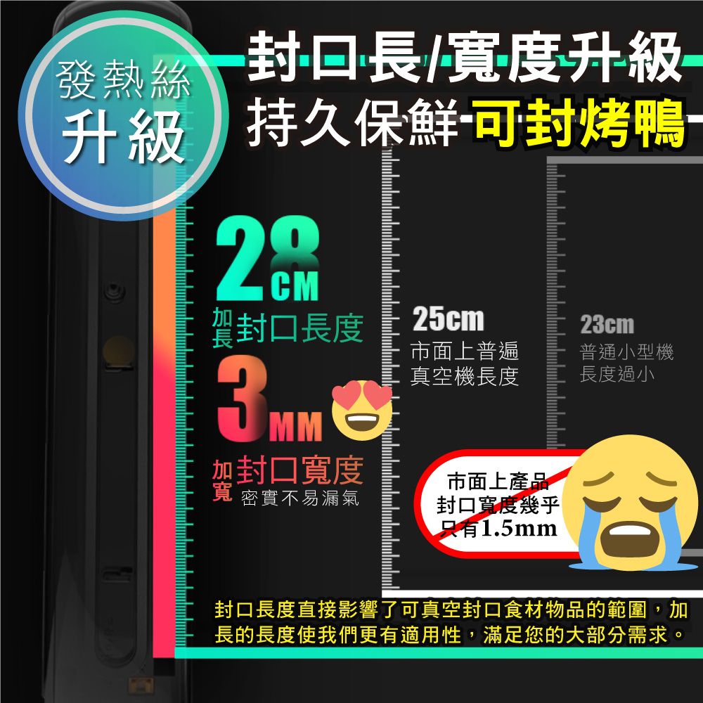 豪割達人 革命5升級★自動開扣x透明上蓋智能保鮮抽真空機附真空袋小10大5(加寬封口機 三段調溫包裝收納)