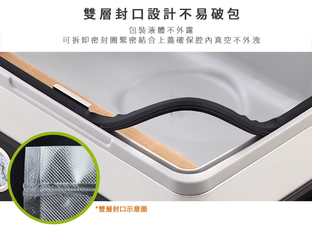 雙層封口設計不易破包包裝液體不外露可拆卸密封圈緊密結合上蓋確保真空不外洩*雙層封口示意圖