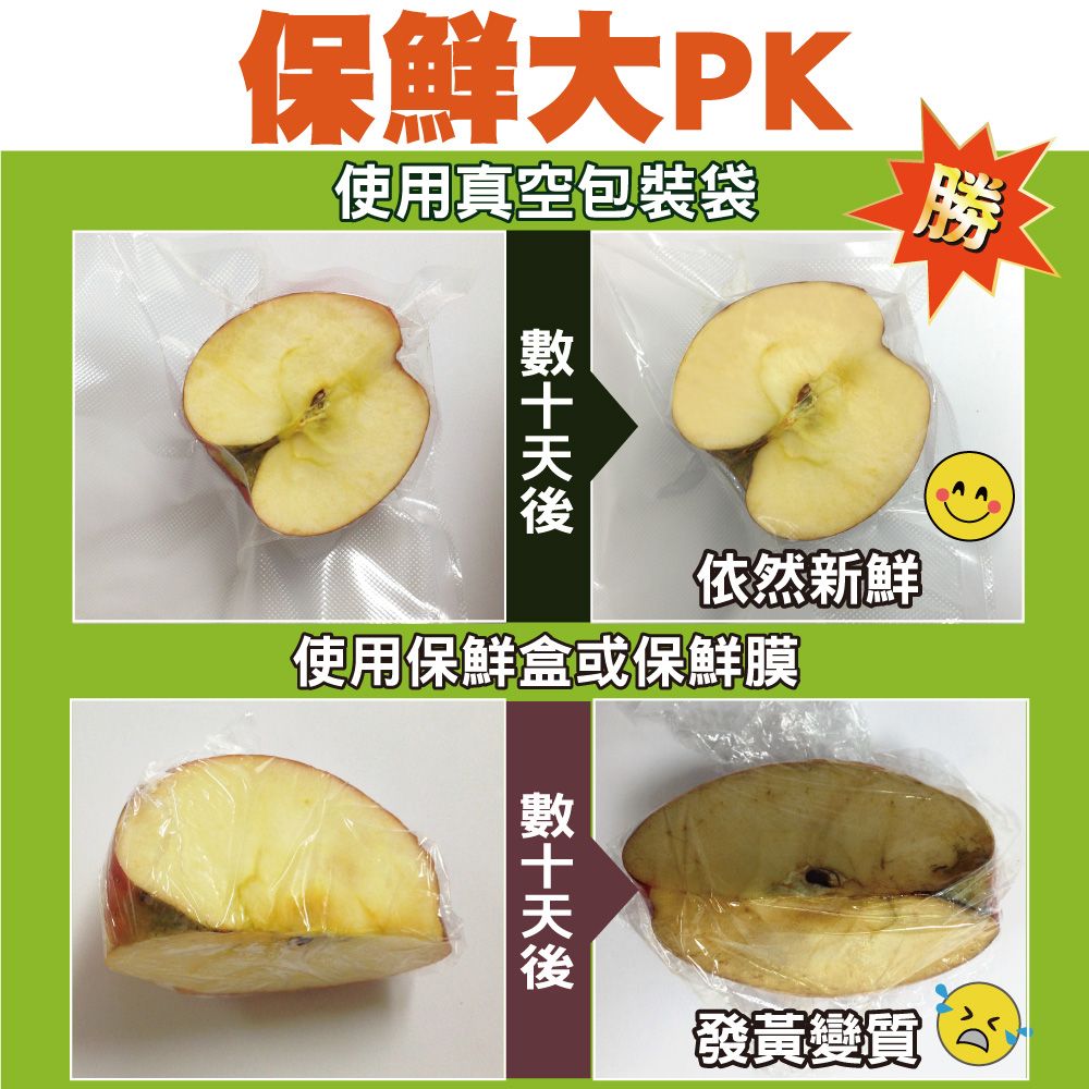豪割達人 加厚SGS食品級真空袋尺寸(小)20x25cm-30入(低溫烹調 真空包裝機 真空包裝袋 紋路袋 封口袋)