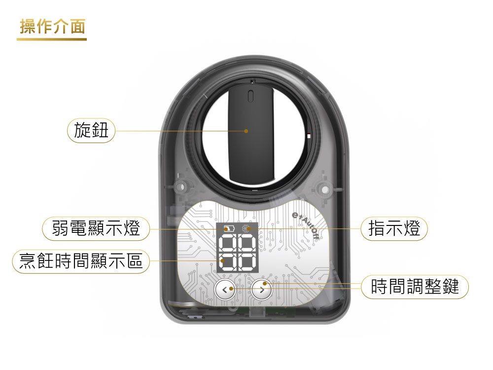 操作介面0旋鈕弱電顯示燈烹飪時間顯示區 指示燈時間調整鍵