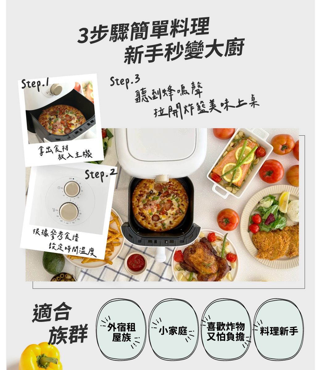 Step.13步驟簡單料理新手秒變大廚 Step.3蜂拿出食材放入主機Step.2根據參考食譜設定時間溫度適合拉開炸籃美味上桌族群外宿租 小家庭屋族 喜歡炸物又怕負擔料理新手