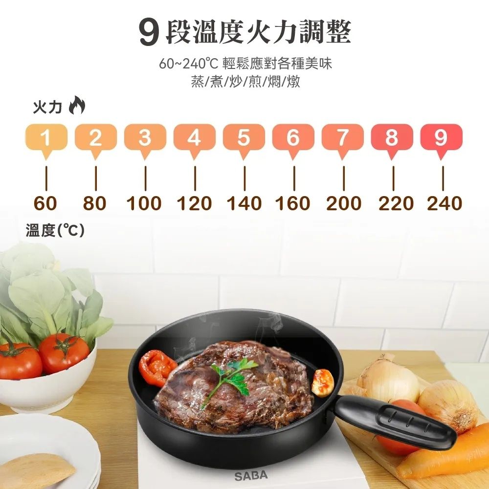 9段溫度調整60~240℃ 輕鬆應對各種美味蒸/煮/炒/煎/燜/燉火力12 3456 78 96080 100 120 140 160 200 220 240溫度(℃)SABA