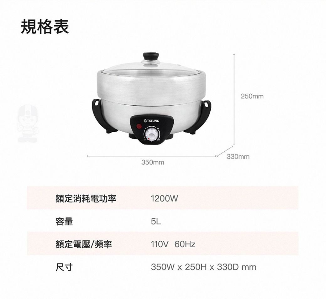 規格表TATUNG250mm330mm350mm額定消耗電功率1200W容量5L額定電壓/頻率110V 60Hz尺寸350W  250H  330D mm