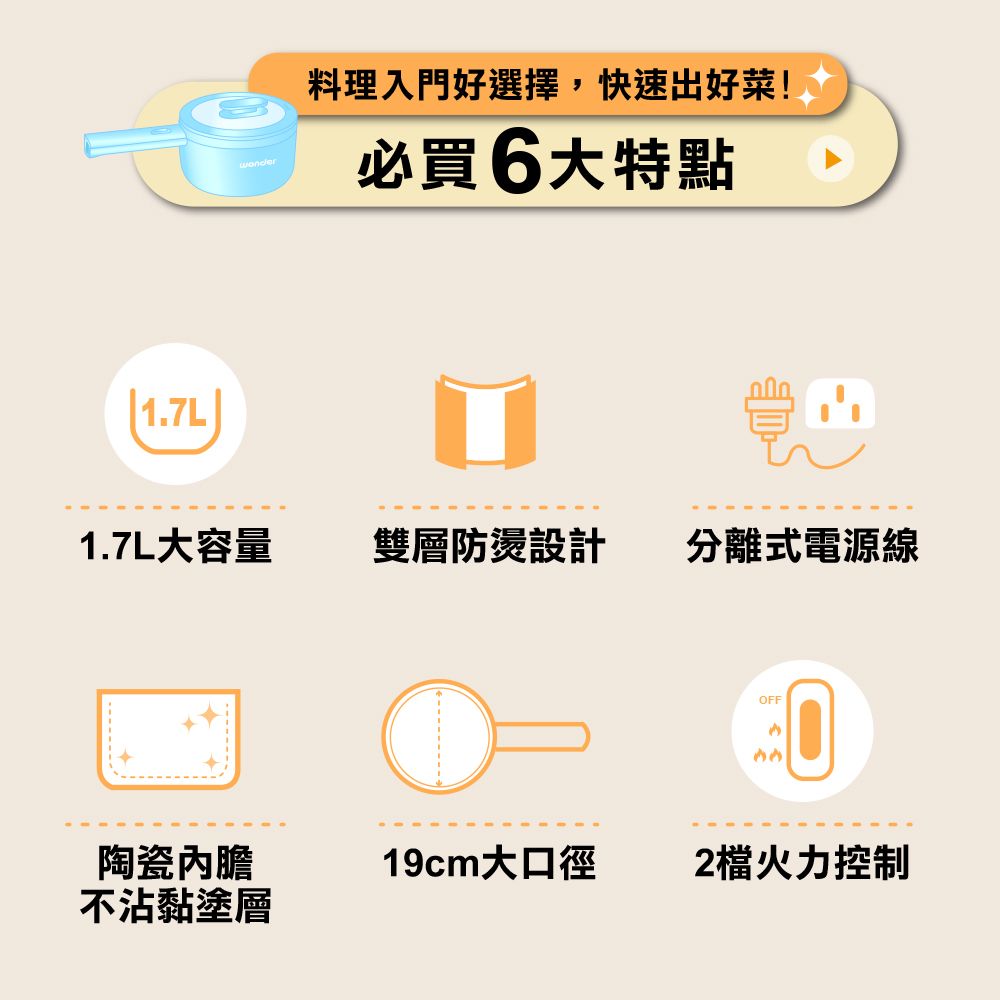 料理入門好選擇,快速出好菜!必買6大特點1.7L1.7L大容量雙層防燙設計 分離式電源線OFF陶瓷內膽19cm大口徑2檔火力控制不沾黏塗層