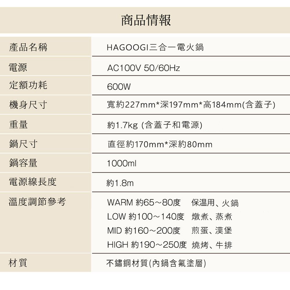 產品名稱電源定額功耗商品情報HAGOOGI三合一電火鍋AC100V 50/60Hz600W寬約227mm*深197mm*高184mm(含蓋子)機身尺寸重量鍋尺寸直徑約170mm*深約80mm約1.7kg(含蓋子和電源)鍋容量電源線長度1000ml約1.8m溫度調節參考WARM 約65~80度保温用、火鍋LOW 約100~140度燉煮、蒸煮MID 約160~200度煎蛋、漢堡材質HIGH約190~250度 燒烤、牛排不鏽鋼材質(內鍋含氟塗層)