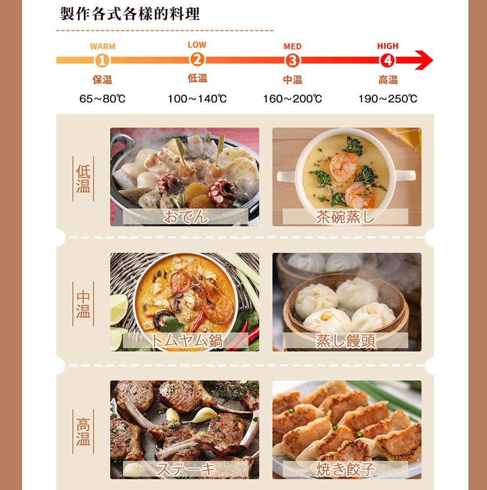  日本HAGOOGI三合一燒肉電火鍋1L (烤盤 火鍋 蒸煮鍋 一人鍋 煎煮蒸烤 600W 易清洗 不沾鍋 不占空間)