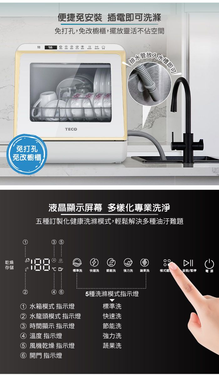 便捷免安裝 插電即可洗滌免打孔,免改櫥櫃,擺放靈活不佔空間排水管免打孔\免改櫥櫃乾燥存儲TEC水槽即可液晶顯示屏幕 多樣化專業洗淨五種訂製化健康洗滌模式,輕鬆解決多種油汙難題3 5O標準洗快速洗節能洗強力洗蔬果洗模式選啟動/暫停電源 ① 水箱模式 指示燈② 水龍頭模式 指示燈③ 時間顯示 指示燈④ 溫度 指示燈⑤ 風機乾燥 指示燈⑥ 開門 指示燈5種洗滌模式指示燈標準洗快速洗節能洗強力洗蔬果洗