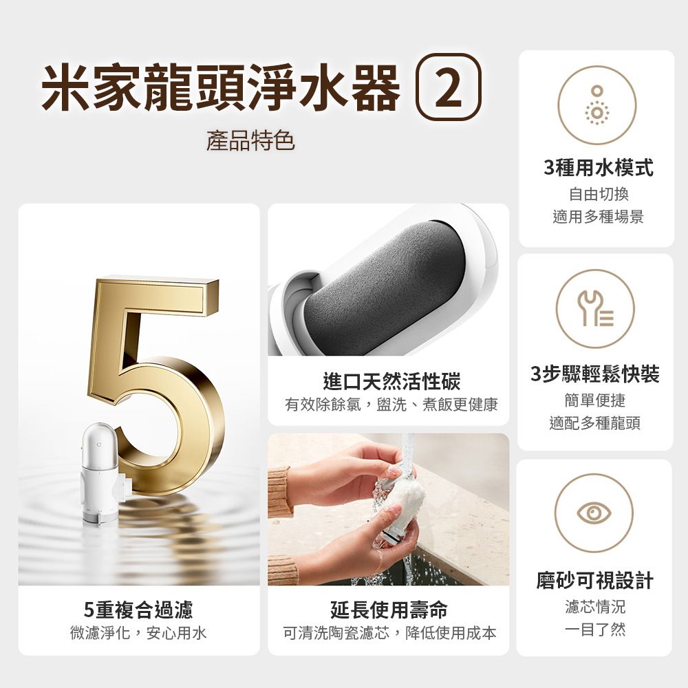 Xiaomi 小米 米家龍頭淨水器2