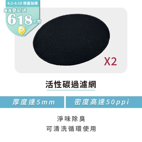 REAICE 2WAY 可攜式抽油煙機專用活性碳棉芯(2入組/好清洗/易替換/過濾網)