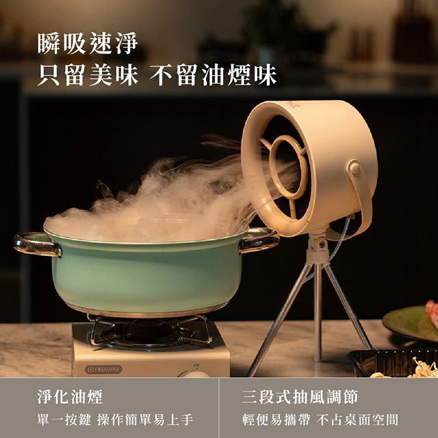 REAICE 2WAY 可攜式抽油煙機專用活性碳棉芯(2入組/好清洗/易替換/過濾網)