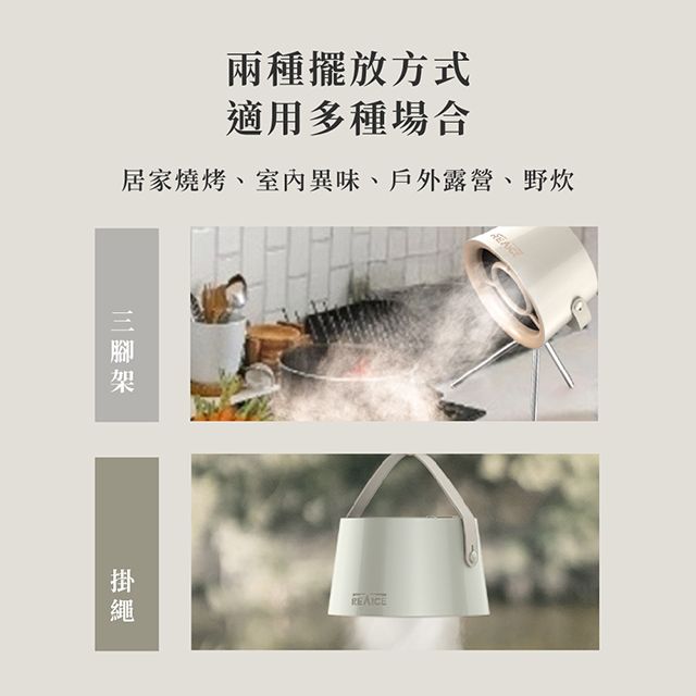 REAICE 2WAY 可攜式抽油煙機貼心組(活性碳棉芯4入組/移動式除油煙機/抽油煙機/露營租屋必備)