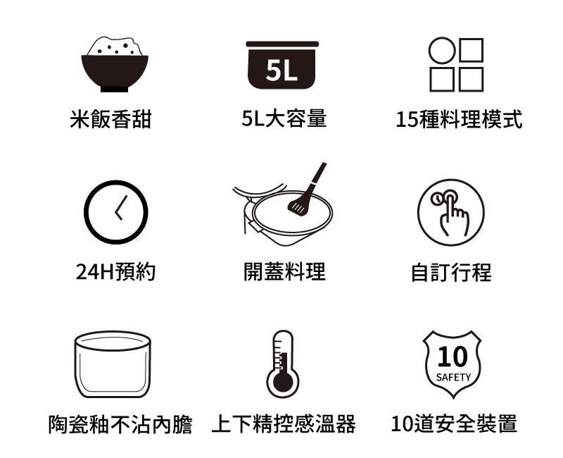 米飯香甜5L大容量15種料理模式24H預約開蓋料理自訂行程陶瓷釉不沾內膽 上下精控感溫器10SAFETY10道安全裝置